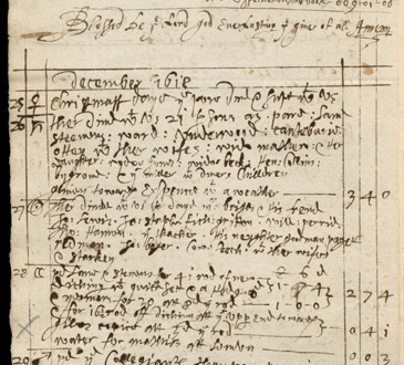 Hospitality was an important form of charity for all levels of early modern society. Some middling people might donate food to bread boxes in their local church, but others might also host neighbours within their own homes, providing food, company and warmth for those most in need. Charity was especially important around times of celebration and Christian holidays. During the Christmas of 1618, wealthy actor and businessman Edward Alleyn recorded an act of charity in his diary: christmas daye the pore dined and supt with us. Over the next two days (26 and 27 December), Alleyn hosted more dinners for his acquaintances and their families. He spent a total of 3 4s on hospitality over the festive period, a significant amount of money at the time.<br />
<br />
Edward Alleyn was keen to show his elite middling status through his acts of charity. In 1619, he founded a college on his estate in Dulwich, just outside London. This charitable school formed part of a series of buildings, including a chapel, a schoolhouse and twelve almshouses. The school was modelled on other charitable foundations of the day, such as Charterhouse School, opened by Thomas Sutton a few years earlier in Farringdon, London. Alleyns accounts record the large sums of money he spent on the school and its pupils, from clothing to events.<br />
<br />
Edward Alleyns charitable hosting was likely an extravagant affair, but less wealthy middling individuals would follow a similar principle, using celebrations such as Christmas to offer hospitality and so demonstrate their Christian compassion to those less fortunate. 